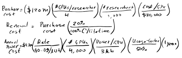 Scaling relation formula